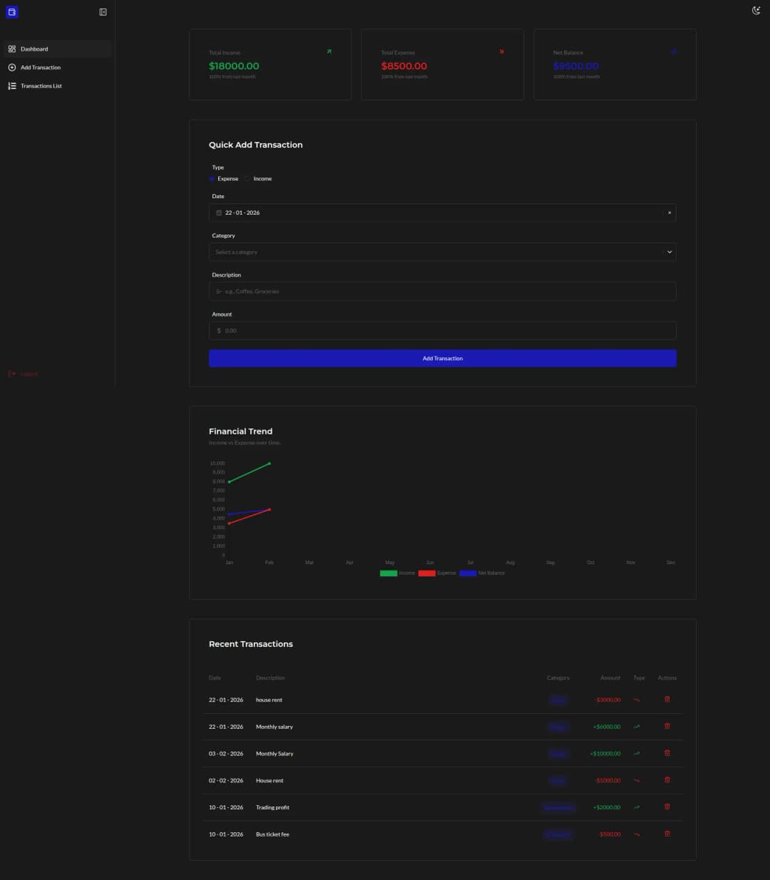 expense tracker dashboard page
